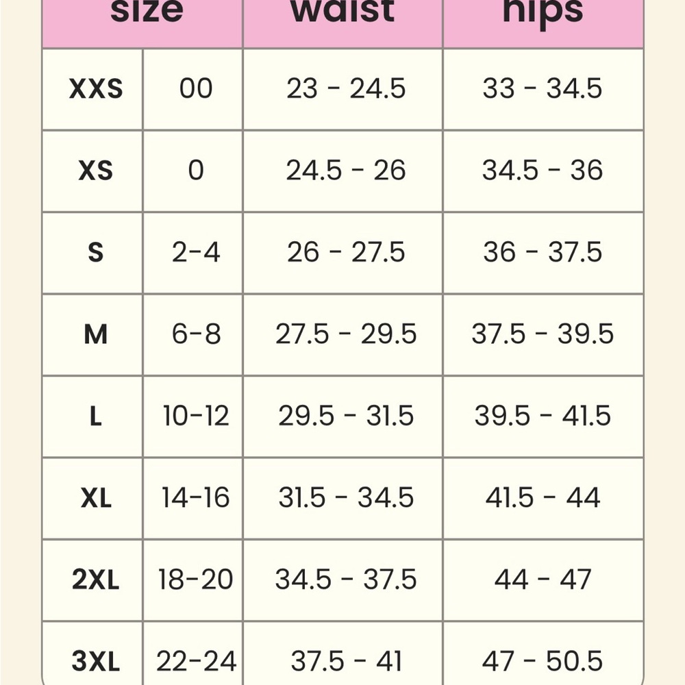 Onewith Merritt dipped cheeky bikini bottom sz 2x - Picture 7 of 7